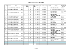 別紙（PDF：44KB）