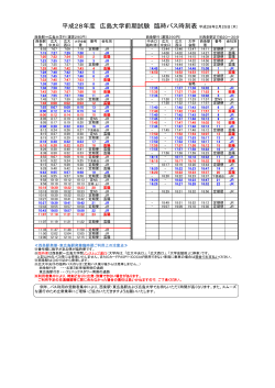 平成28年度 広島大学前期試験 臨時バス時刻表