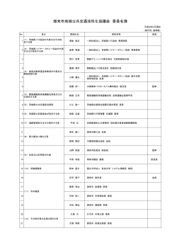 【資料】 潮来市地域公共交通活性化協議会委員名簿