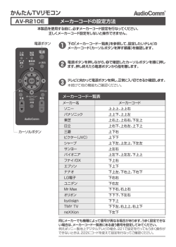メーカーコード（カーソルボタンを押す順番）