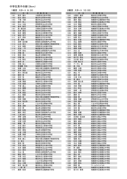 中学生男子の部（3km）