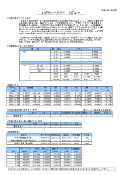 レポウィークリー リビュー