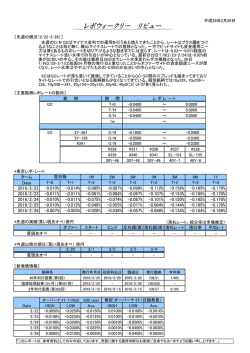 レポウィークリー リビュー