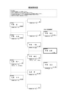 記載例