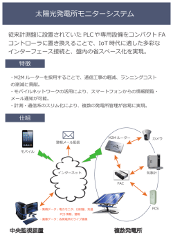 太陽光発電所モニターシステム