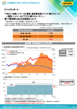 「PIMCO 米国ハイイールド債券通貨選択型ファンド（豪ドルコース）」第71