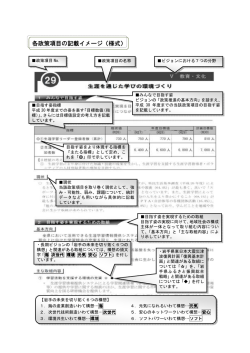 記載イメージ （PDFファイル 297.4KB）