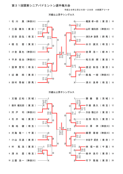 第31回関東シニアバドミントン選手権大会