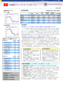 中国株ウィークリーレポート
