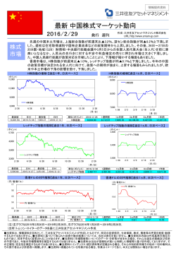 中国株式マーケット動向（2016/2/29）