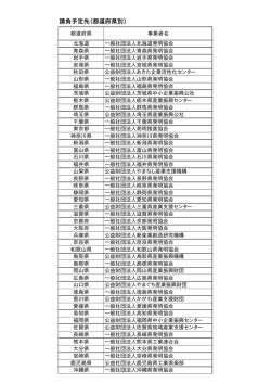 請負予定先（都道府県別）