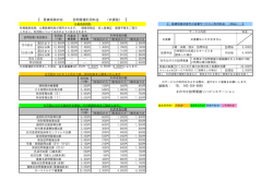 連絡先： TEL 042-304-8880 【 医療保険対応 訪問看護利用料金