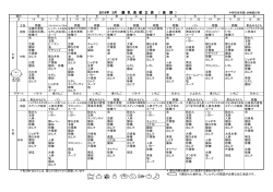 2016年 3月 離 乳 食 献 立 表 （ 後 期 ）