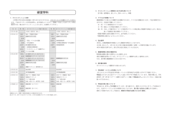 万法等 ア 設置 使 使