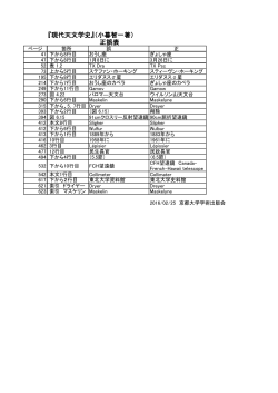 『現代天文学史』（小暮智一著） 正誤表