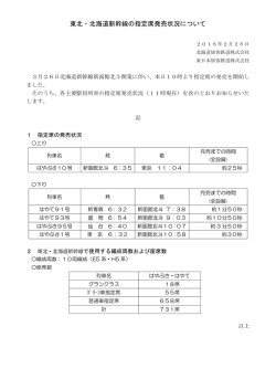 東北・北海道新幹線の指定席発売状況について