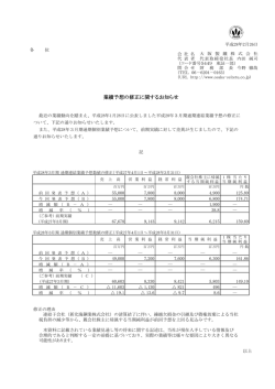 業績予想の修正に関するお知らせ