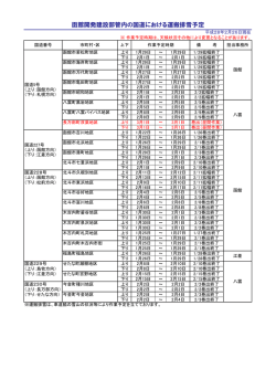 函館開発建設部管内の国道における運搬排雪予定