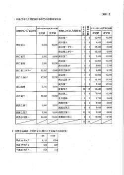 資料1（PDF：482KB）