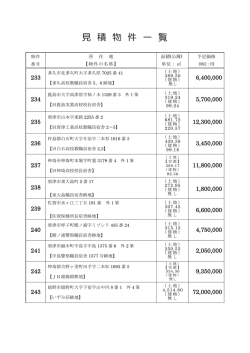 見 積 物 件 一 覧