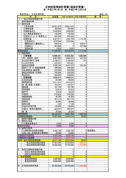 詳細 - 日本生理学会