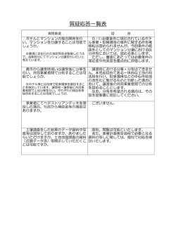 質問事項の回答（PDF：54.7KB）