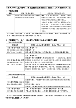 マイナンバー(個人番号)に係る高額給付費(障害児通所・障害福祉