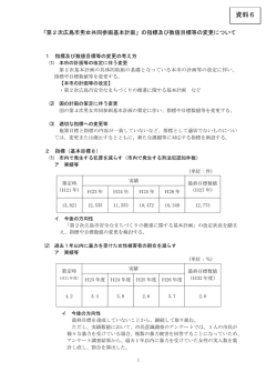 資料6(PDF文書)