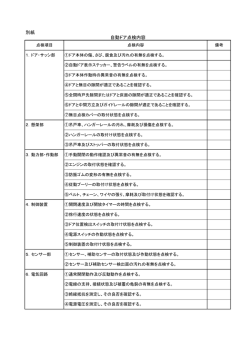 別紙 自動ドア点検内容