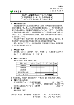 ひばりヶ丘駅周辺のまちづくりの推進