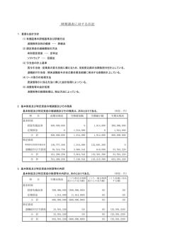 財務諸表に対する注記