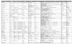 中部（PDF：90.2KB） - SIR