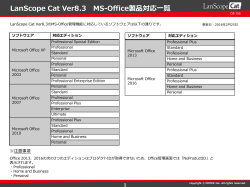 Microsoft Office対応一覧