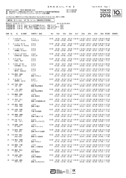 men - IAAF