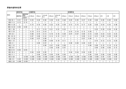 （平成19年10月1日～）（PDF/54KB）