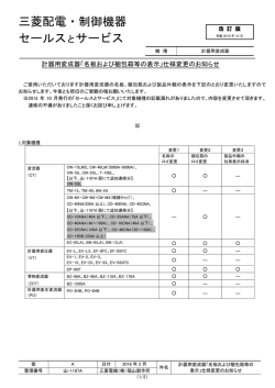三菱配電・制御機器 セールスとサービス