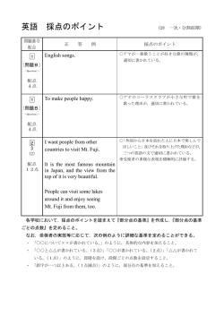 英語 採点のポイント