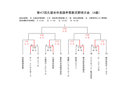第47回久留米市長旗争奪軟式野球大会 （A級）