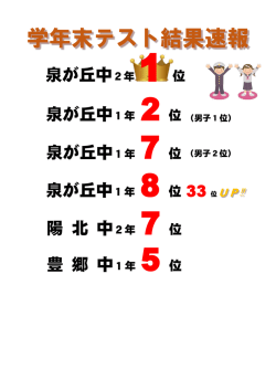 学年末テスト結果速報