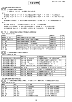 許認可事項