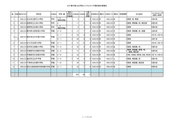 別紙（PDF：40KB）
