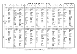 2016年 3月 離 乳 食 献 立 表 （ 中 期 ）