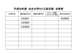A23001 A53002 A23002 A23003 平成28年度 仙台大学AO入試Ⅲ期