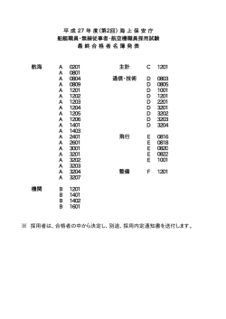航海 A 0201 主計 C 1201 A 0801 A 0804 通信・技術 D 0803 A 0809