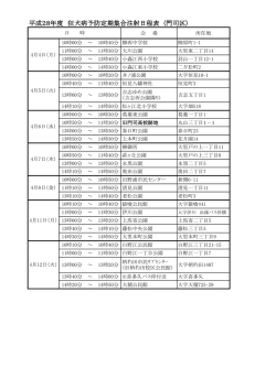 平成28年度 狂犬病予防定期集合注射日程表 (門司区)