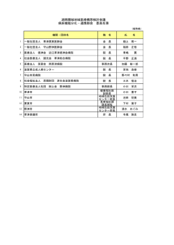委員名簿（PDF：71KB）