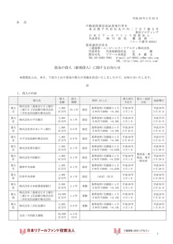 資金の借入（新規借入）に関するお知らせ