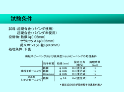 WPC 超硬