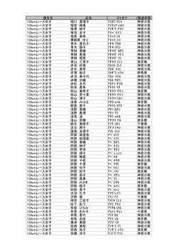 種目名 氏名 フリガナ 都道府県 10kmレース女子 相川 真理子 ｱｲｶﾜ ﾏﾘｺ