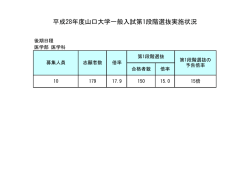 一般入試後期日程第1段階選抜実施状況を掲載しました【PDF】